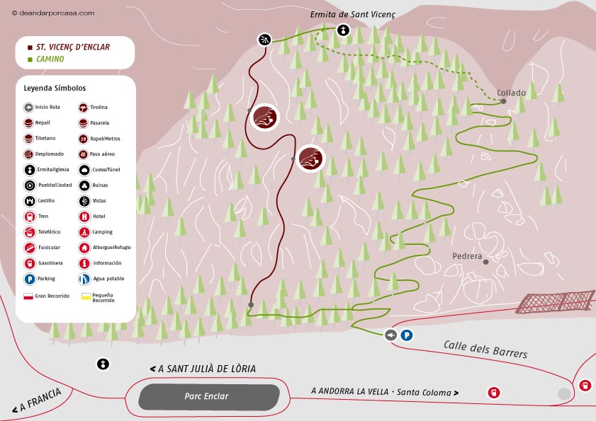 Croquis de la vía ferrata