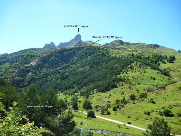 Vista de la vía ferrata de Articalena desde la pista a Aguas Tuertas-Estanés (©Montañismo para todos) / Articalena | Selva de Oza