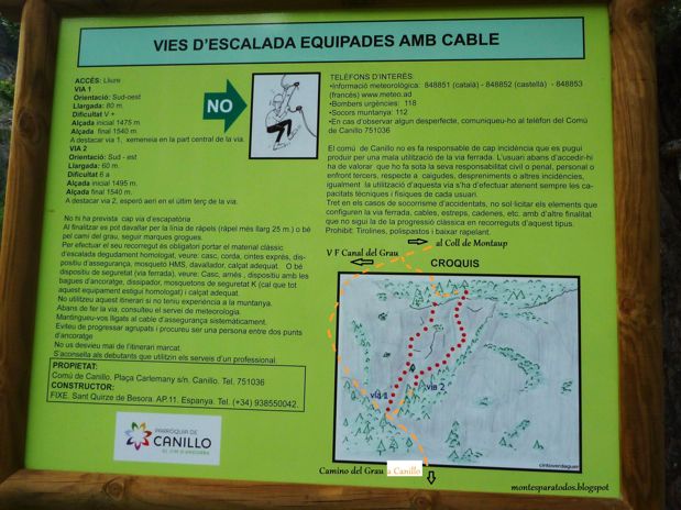 Croquis de las vías cable